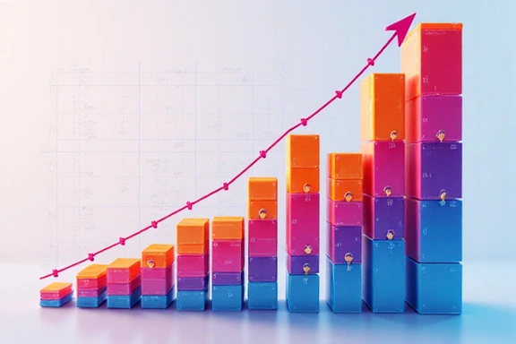 Graph showing website performance metrics